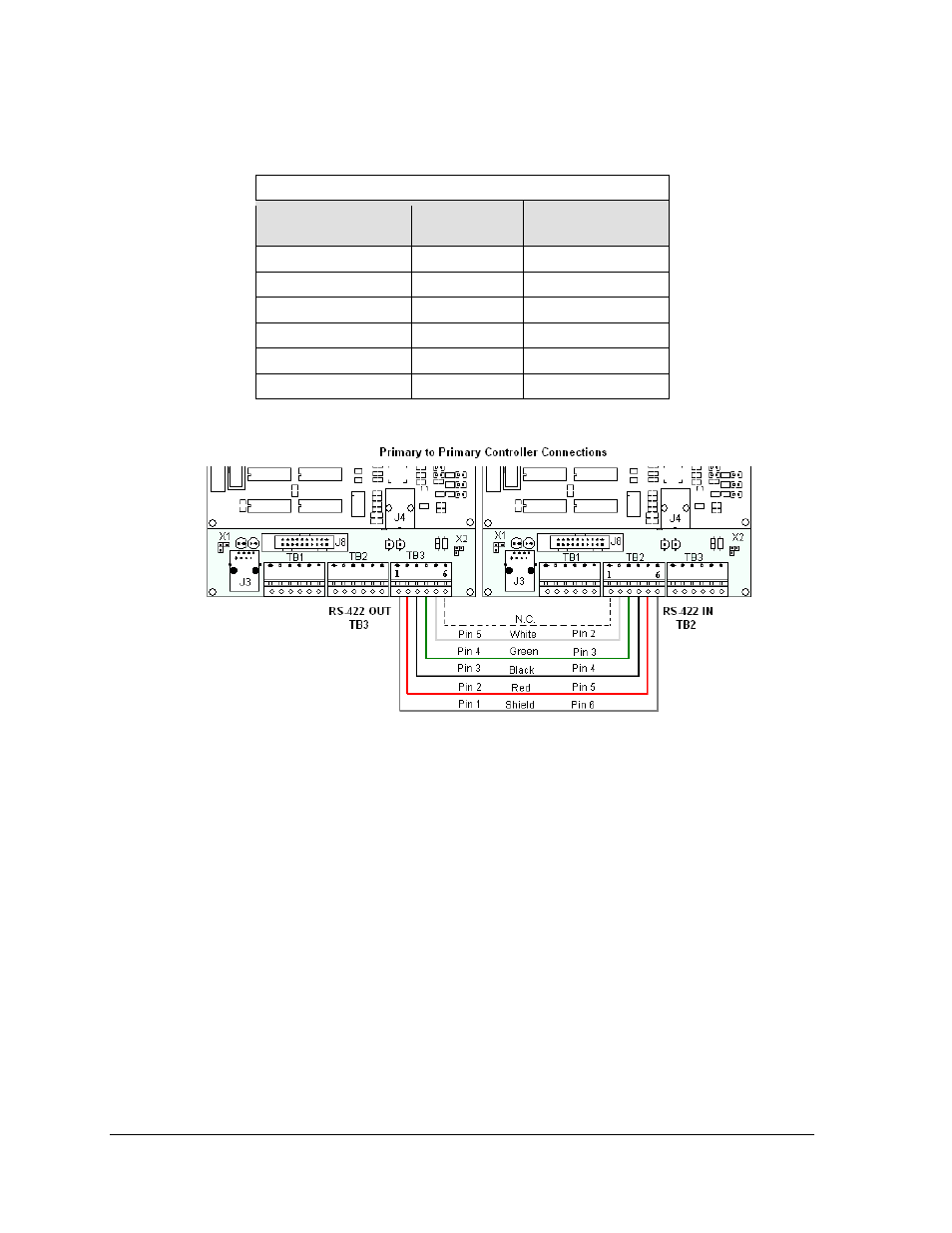 Daktronics AF-3400-12-RGB User Manual | Page 22 / 71