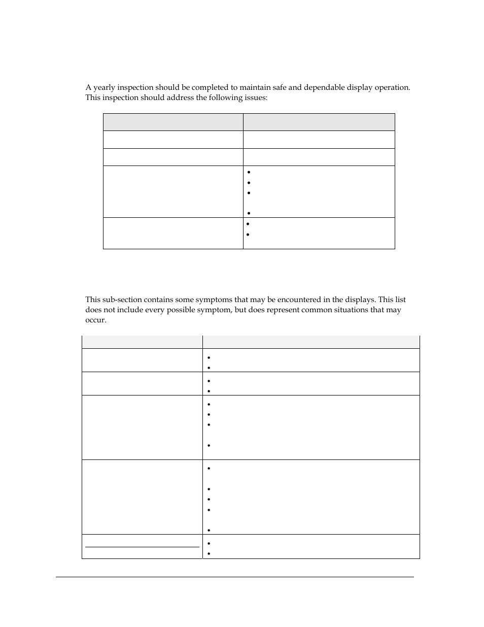Annual maintenance, 3 troubleshooting, Troubleshooting | Daktronics AF-3400-12-RGB User Manual | Page 38 / 71