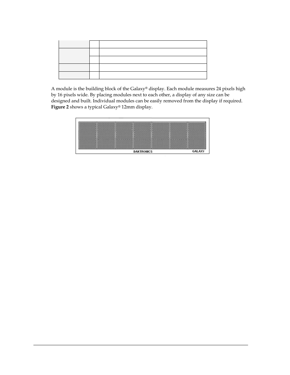 Figure 2: galaxy 12 mm 24 x 112 | Daktronics AF-3400-12-RGB User Manual | Page 8 / 71