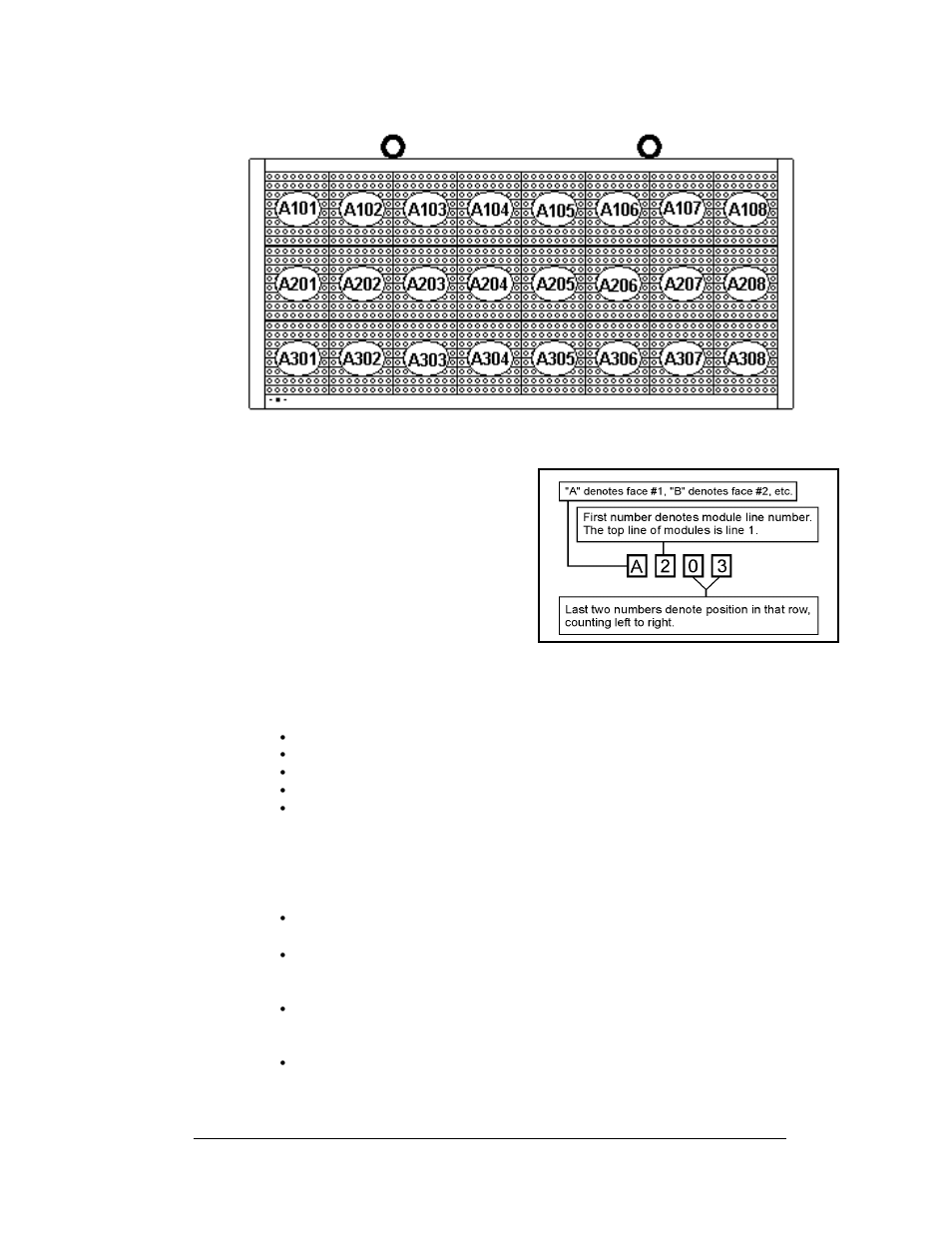 Figure 4: module numbering example – 24x64 front, Figure 5: module numbering | Daktronics AF-3400-64-R,A User Manual | Page 13 / 73