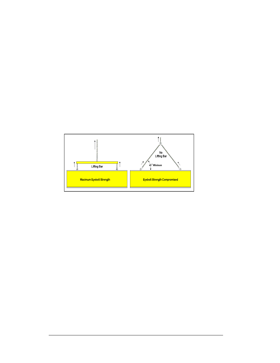 Ventilation requirements, Lifting the display, Display mounting | Ventilation requirements -2, Lifting the display -2, Display mounting -2, 3 ventilation requirements, 4 lifting the display, 5 display mounting | Daktronics AF-3400-64-R,A User Manual | Page 16 / 73