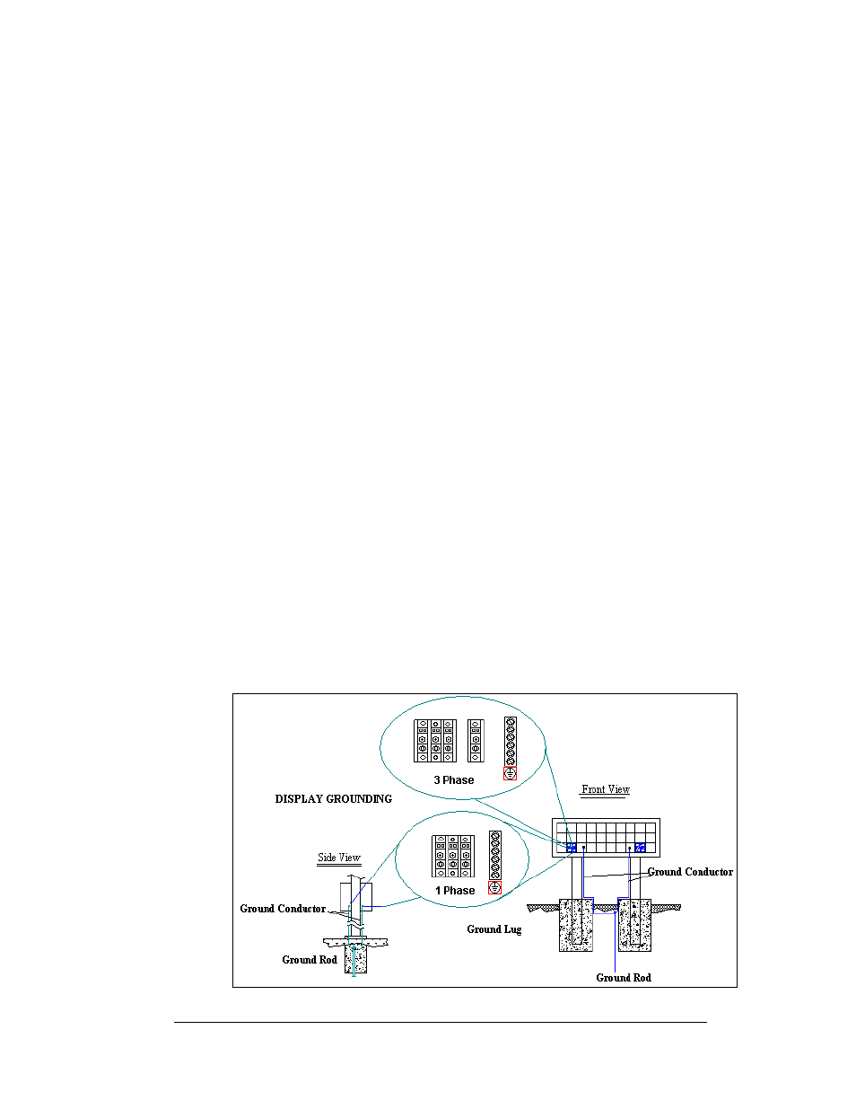 Power, Grounding, Power -5 | Grounding -5, Figure 15: display grounding, 5 power | Daktronics AF-3400-64-R,A User Manual | Page 23 / 73