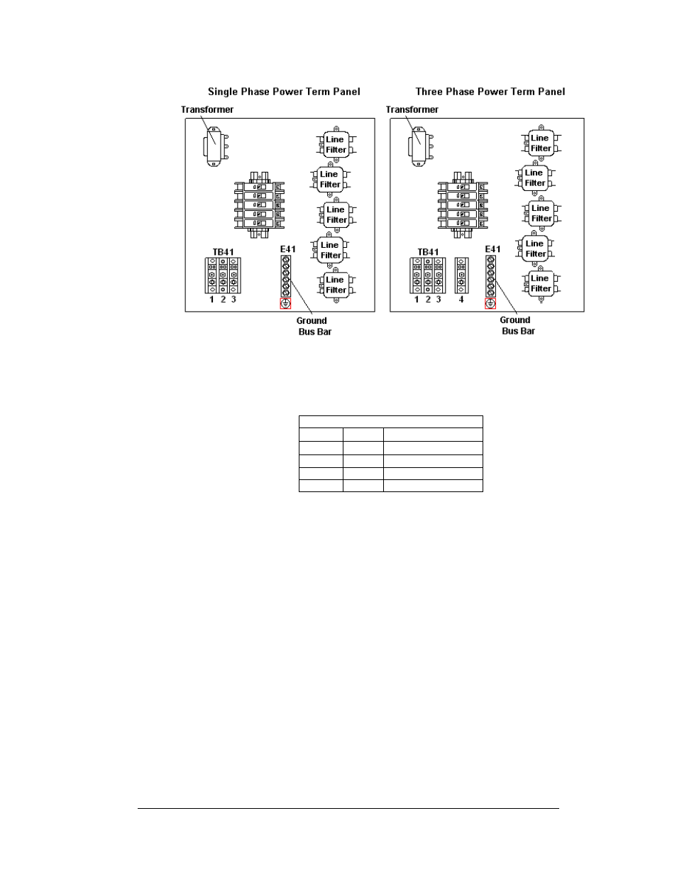 Main disconnect, Main disconnect -7, Figure 16: power termination box | Daktronics AF-3400-64-R,A User Manual | Page 25 / 73