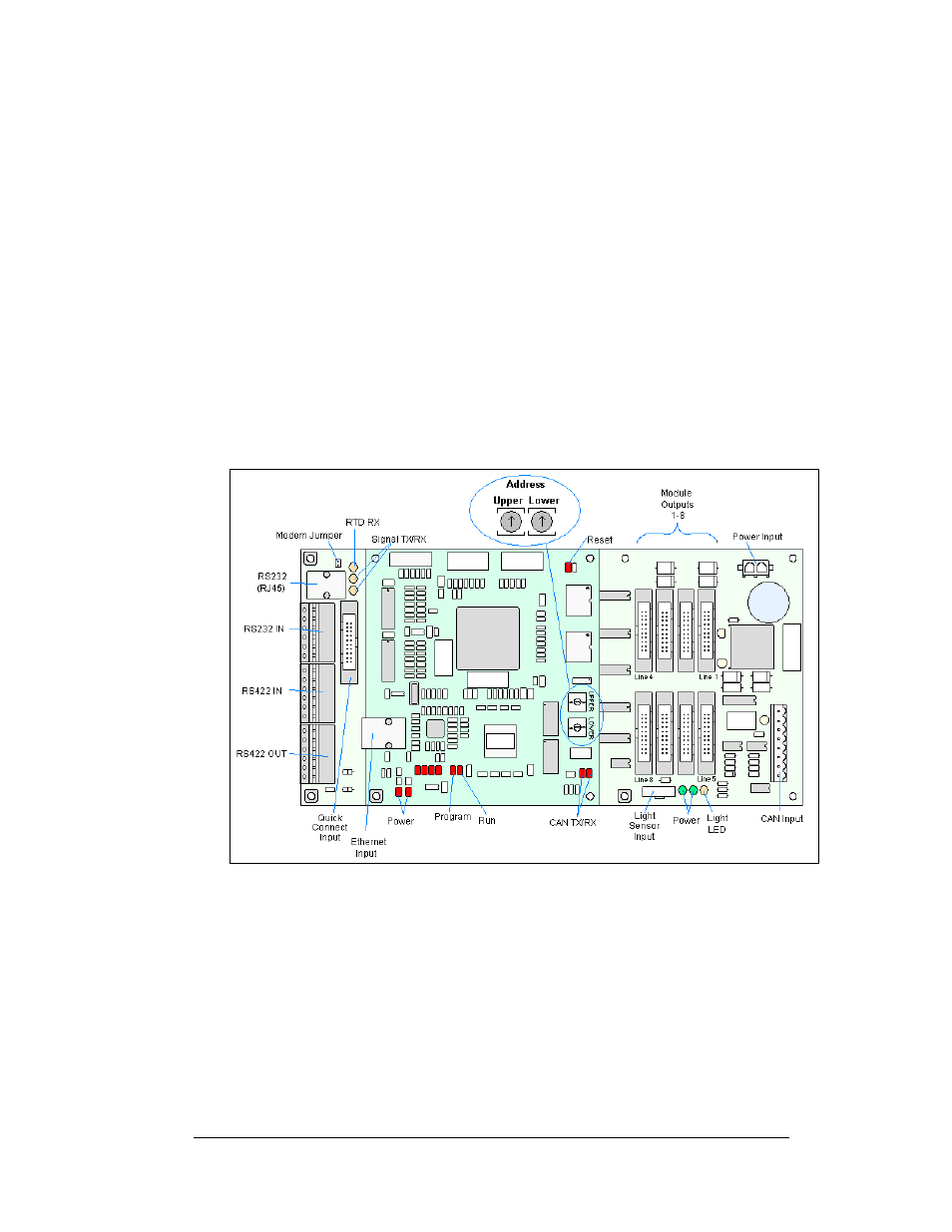 Controller, Controller -5, Figure 22: controller | Daktronics AF-3400-64-R,A User Manual | Page 33 / 73