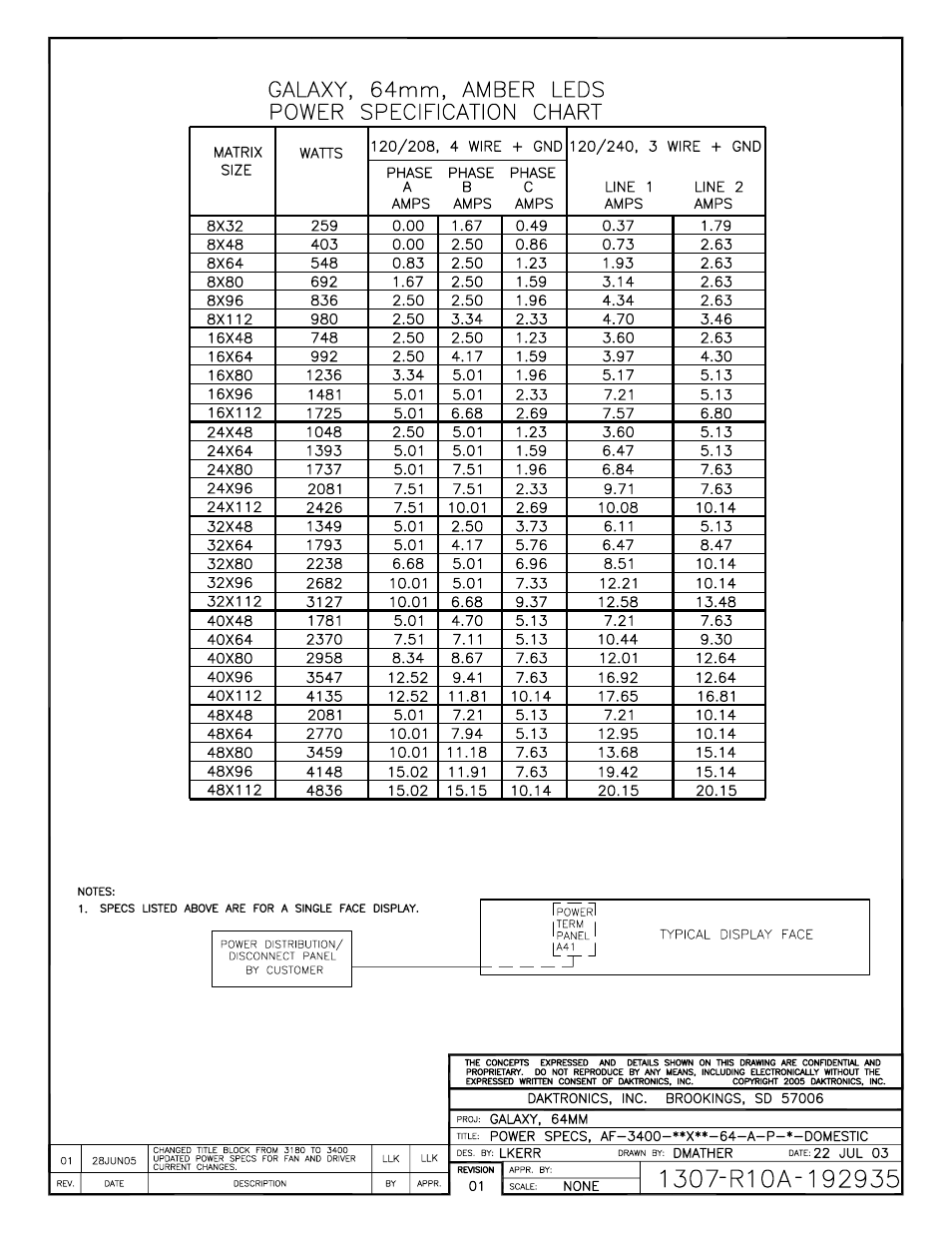 Drawing a-192935 | Daktronics AF-3400-64-R,A User Manual | Page 44 / 73
