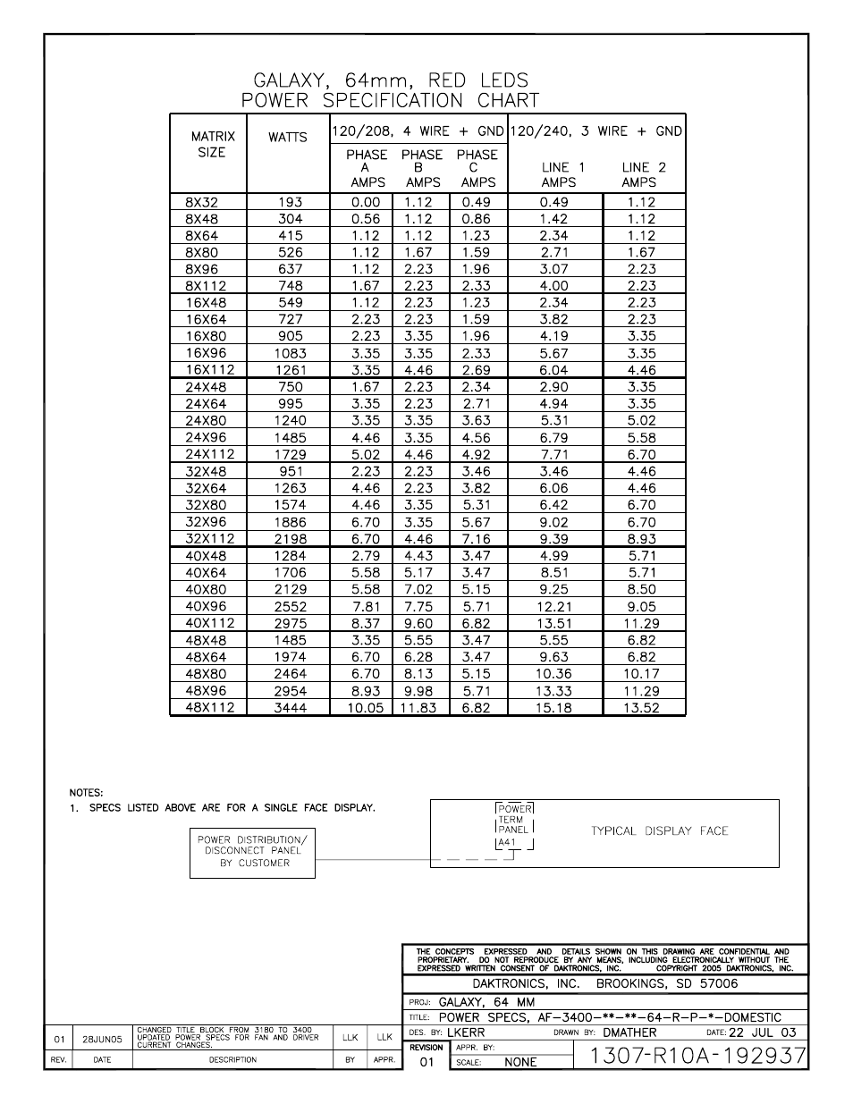 Drawing a-192937 | Daktronics AF-3400-64-R,A User Manual | Page 45 / 73