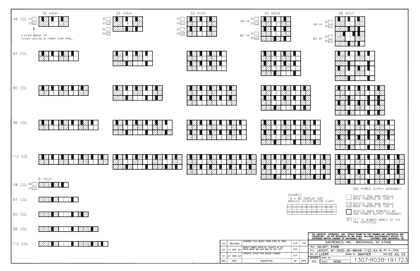 1 ph............................. drawing b-191723 | Daktronics AF-3400-64-R,A User Manual | Page 54 / 73