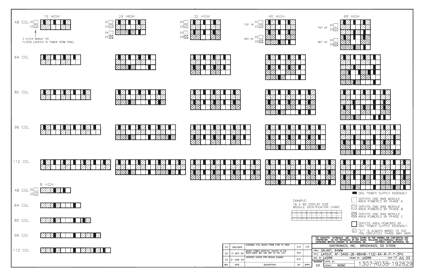 3 ph............................. drawing b-192629 | Daktronics AF-3400-64-R,A User Manual | Page 55 / 73