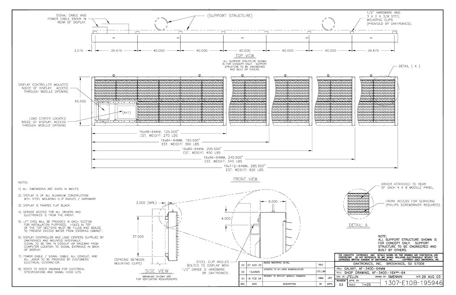 Drawing b-195946 | Daktronics AF-3400-64-R,A User Manual | Page 58 / 73