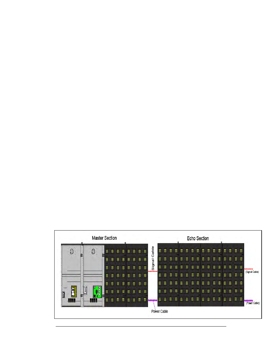 Power installation, Power connection, Power installation -5 | Power connection -5, 6 power connection | Daktronics AF-3400-133,171,216,260 User Manual | Page 23 / 58