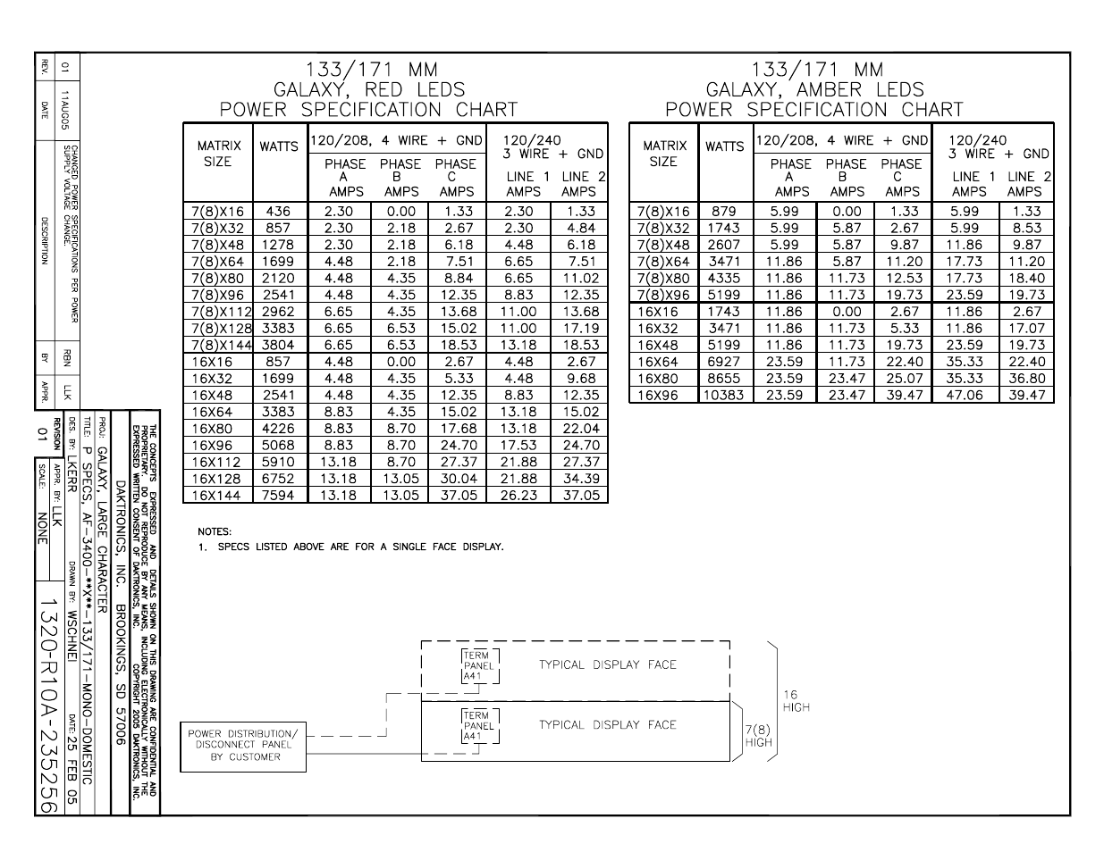 Drawing a-235256 | Daktronics AF-3400-133,171,216,260 User Manual | Page 41 / 58