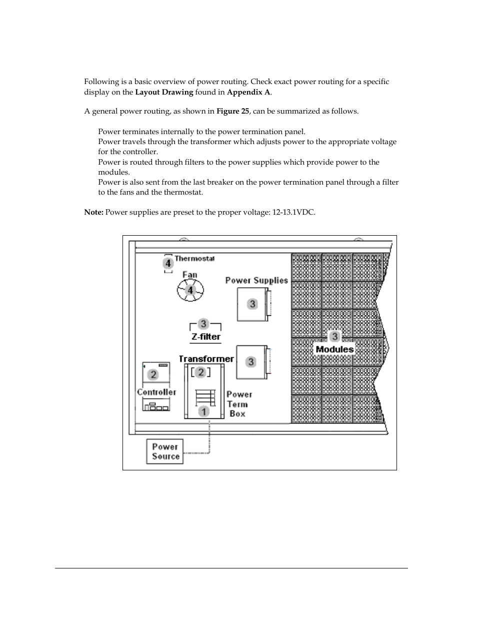 6 power routing in the display, Power routing in the display, Figure 25: power flow summary | Daktronics AF-3700-20 RGB User Manual | Page 26 / 87