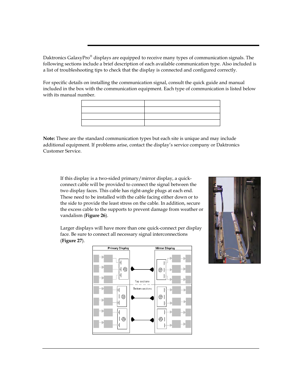 Section 4: signal installation overview, 1 primary mirror display interconnections, Section 4 | Signal installation overview, Primary mirror display interconnections, Figure 26 : quick-connect cable, Figure 27: multiple quick-connect connections | Daktronics AF-3700-20 RGB User Manual | Page 27 / 87