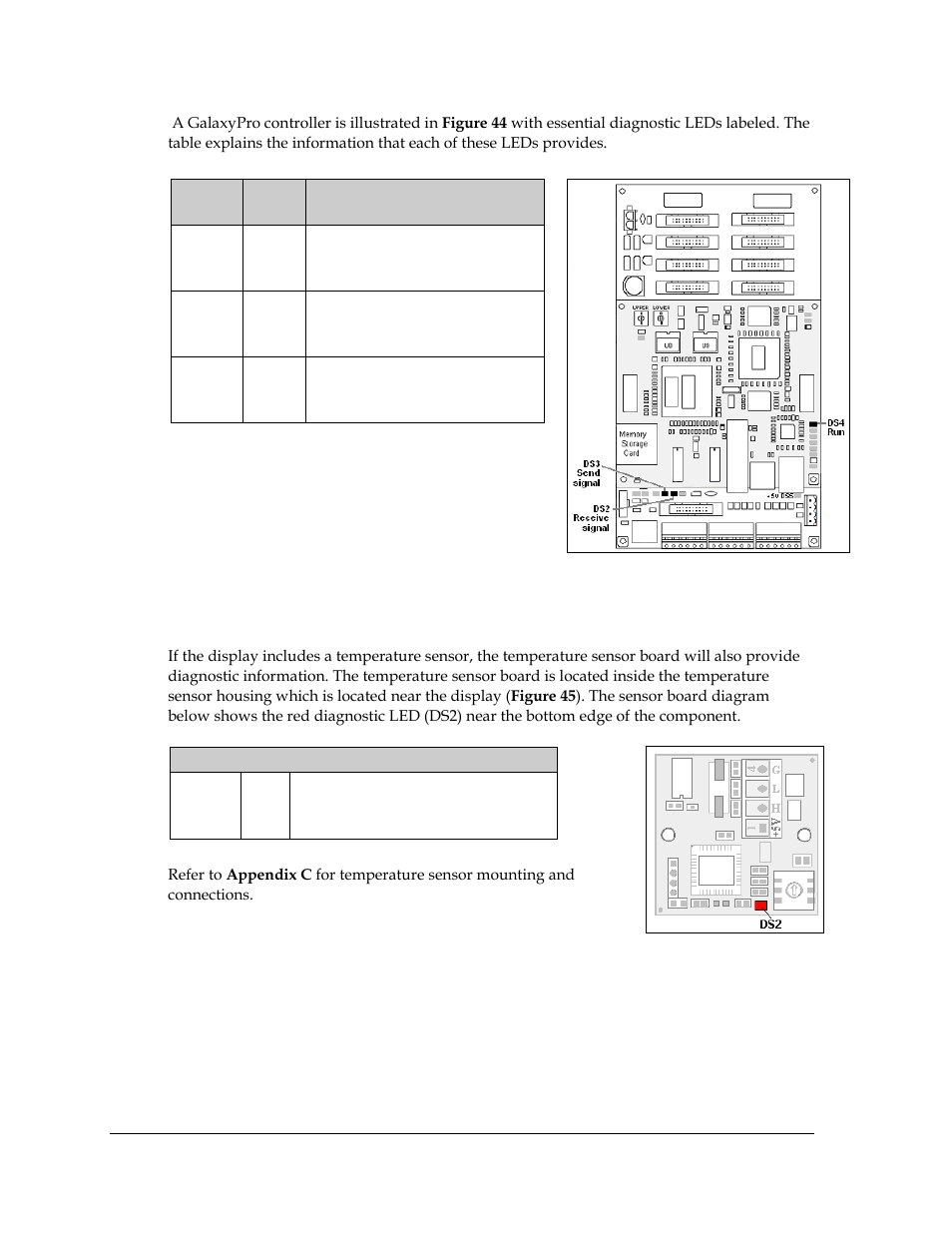 2 temperature sensor diagnostic, Temperature sensor diagnostic, Figure 44: controller diagnostics | Figure 45: temperature sensor board | Daktronics AF-3700-20 RGB User Manual | Page 40 / 87