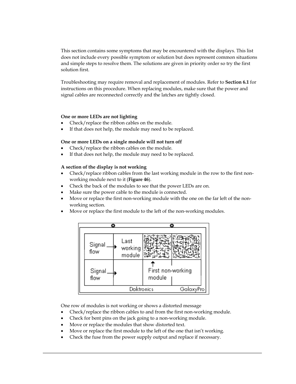 3 troubleshooting display problems, Module and led problems, Troubleshooting display problems | Figure 46 : modules not working | Daktronics AF-3700-20 RGB User Manual | Page 41 / 87