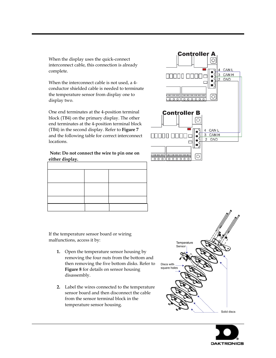 6 sensor replacement | Daktronics AF-3700-20 RGB User Manual | Page 83 / 87