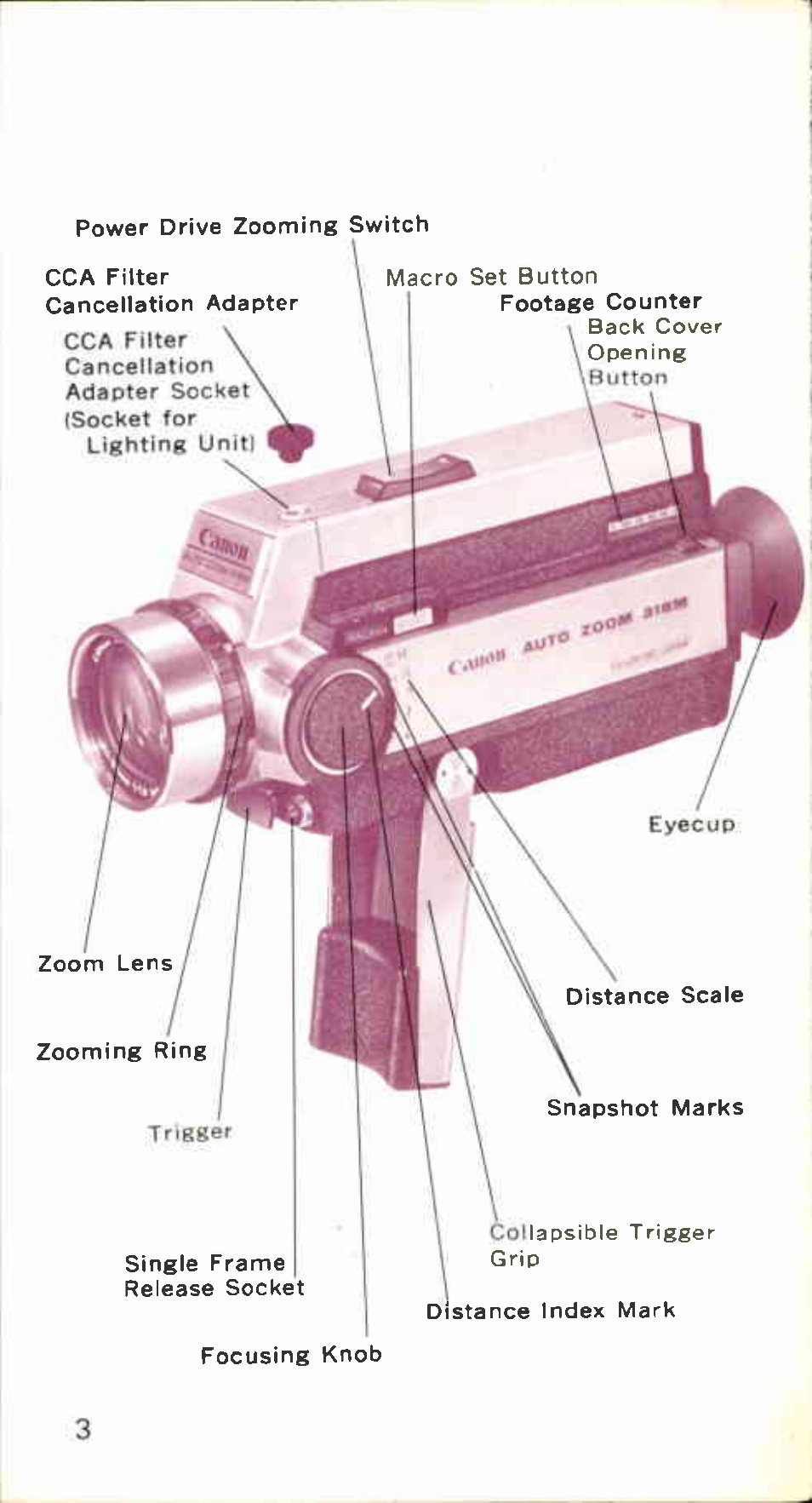 Canon 318 M User Manual | Page 3 / 28