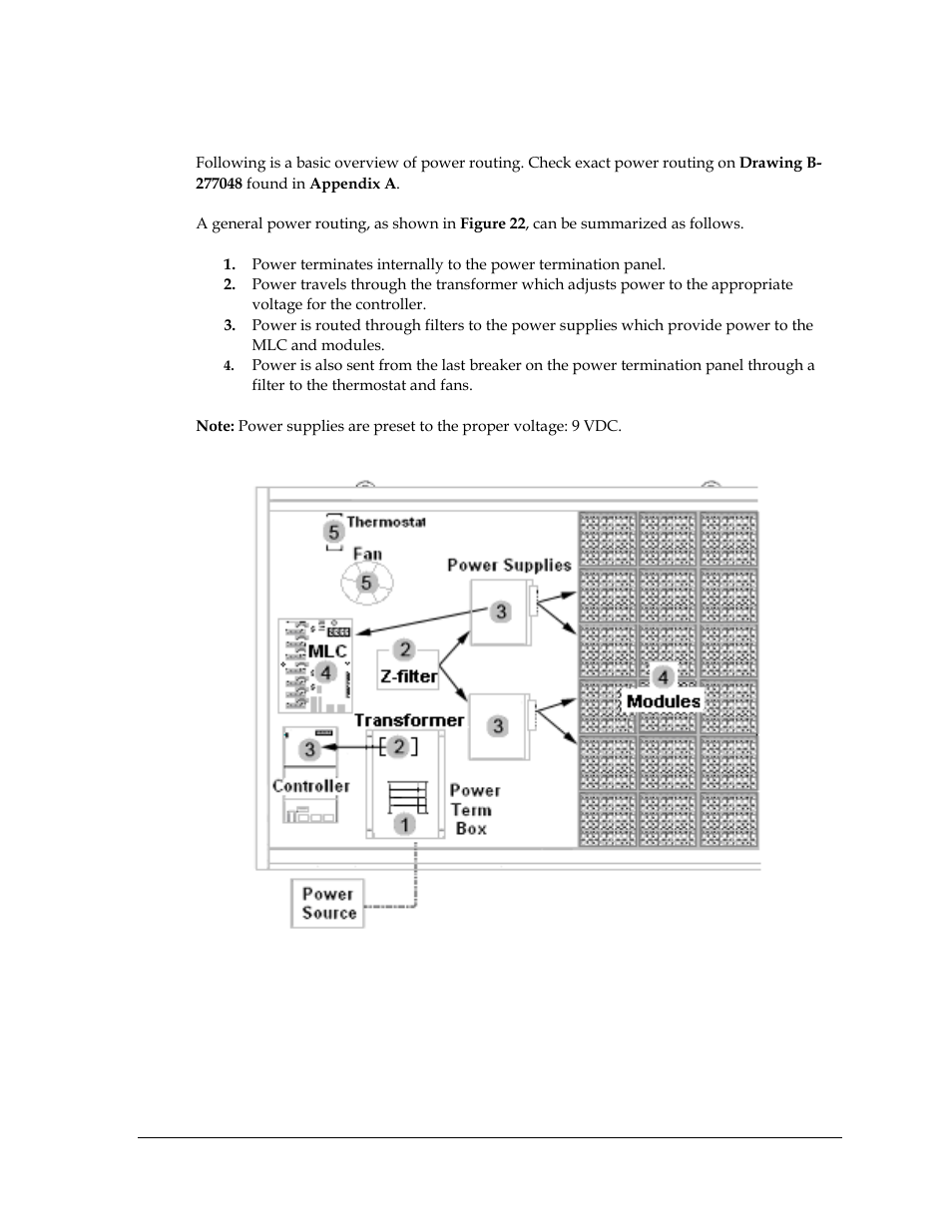 6 power routing in the display | Daktronics AF-3700-34 RGB User Manual | Page 21 / 66
