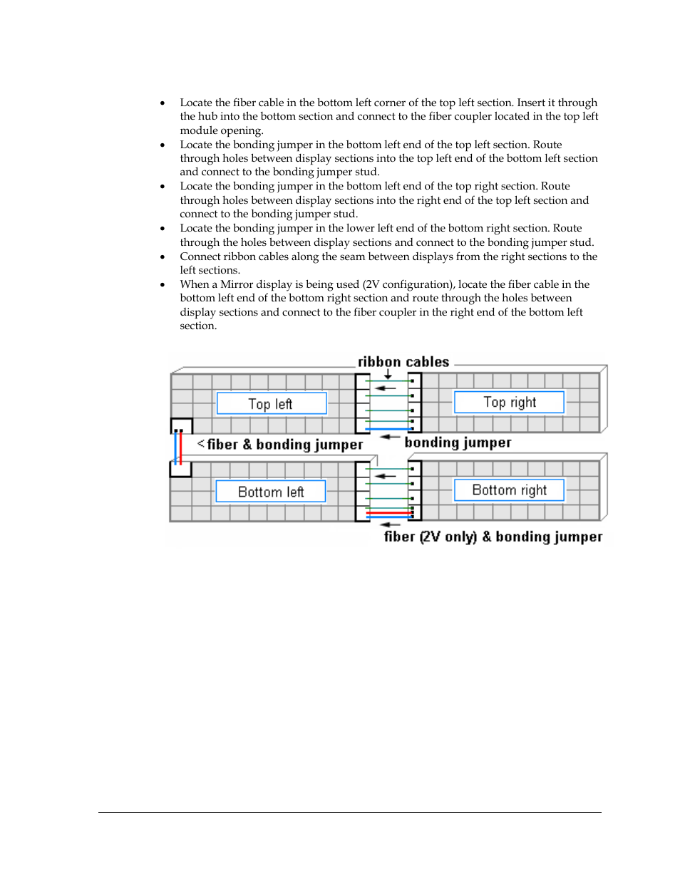 Daktronics AF-3700-34 RGB User Manual | Page 25 / 66