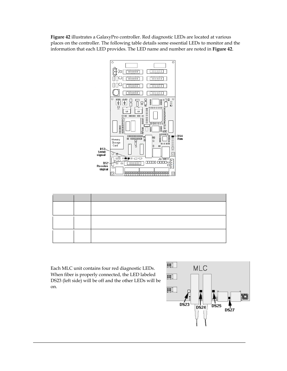 2 mlc diagnostics | Daktronics AF-3700-34 RGB User Manual | Page 36 / 66