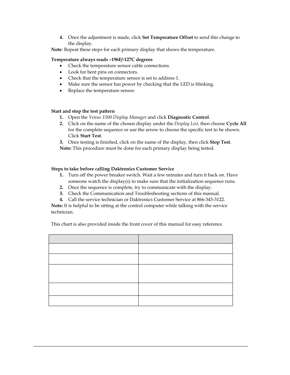 Daktronics AF-3700-34 RGB User Manual | Page 40 / 66