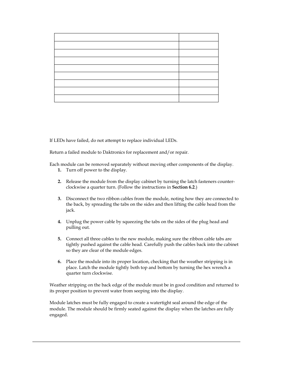 2 instructions for replacing parts, Module replacement, Instructions for replacing parts | Daktronics GPR-12EV-RGB User Manual | Page 32 / 74