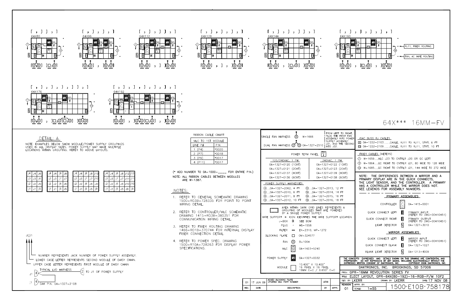Daktronics GPR-12EV-RGB User Manual | Page 48 / 74