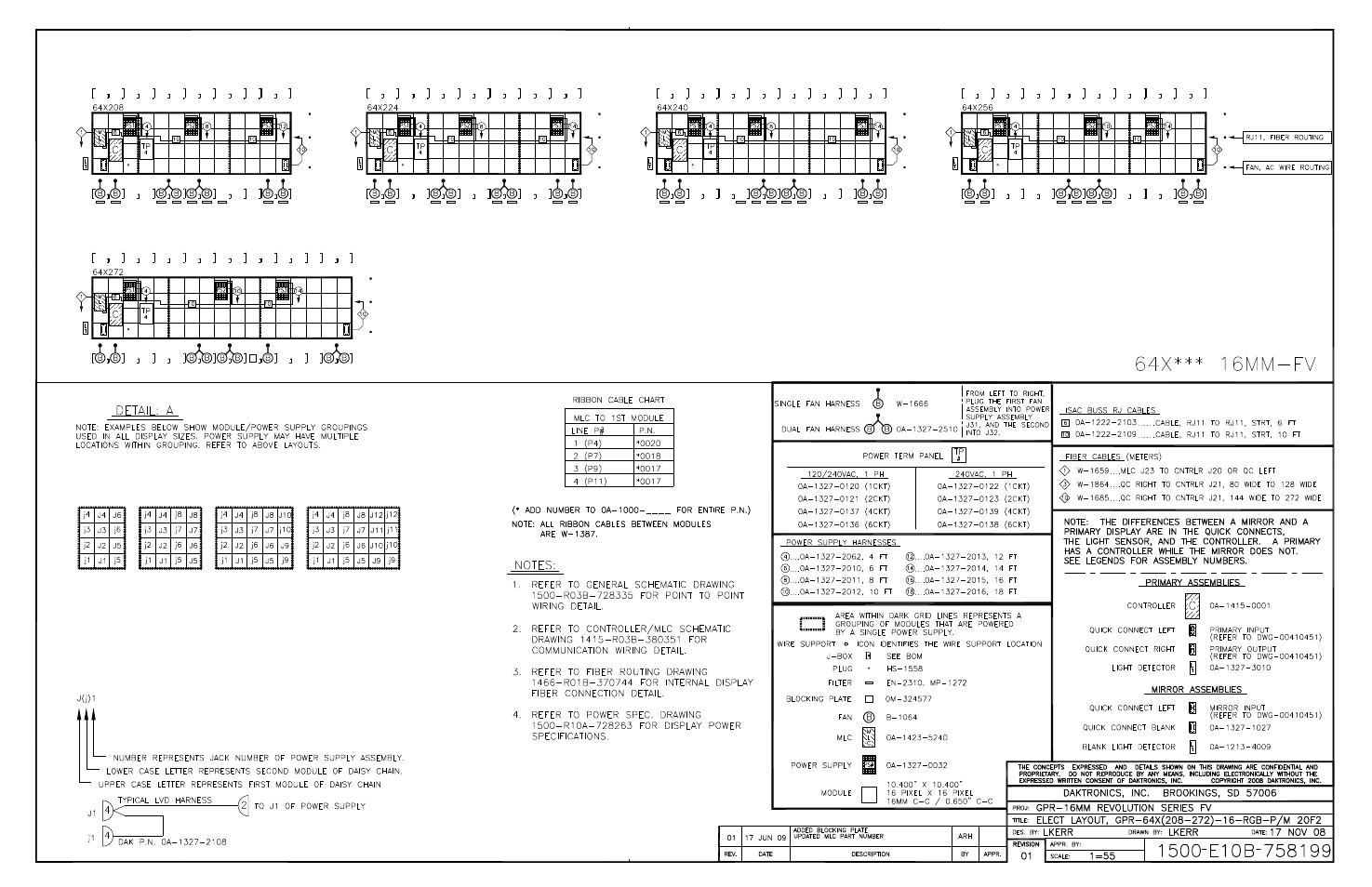 Daktronics GPR-12EV-RGB User Manual | Page 49 / 74