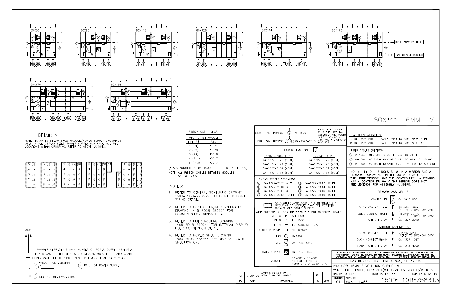 Daktronics GPR-12EV-RGB User Manual | Page 50 / 74