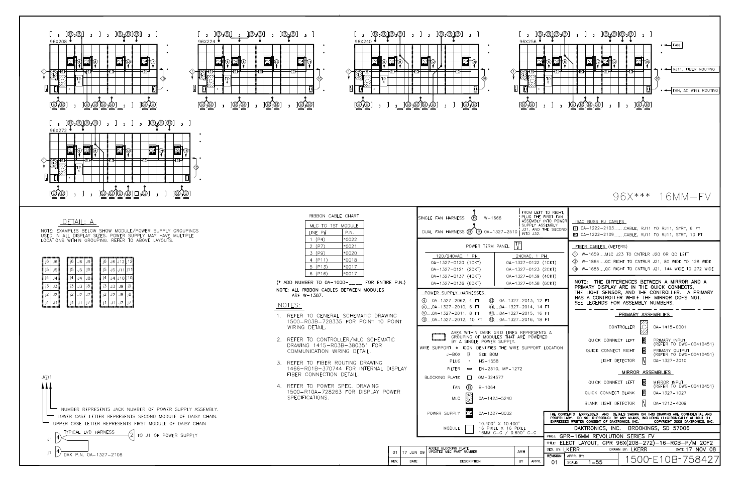 Daktronics GPR-12EV-RGB User Manual | Page 53 / 74