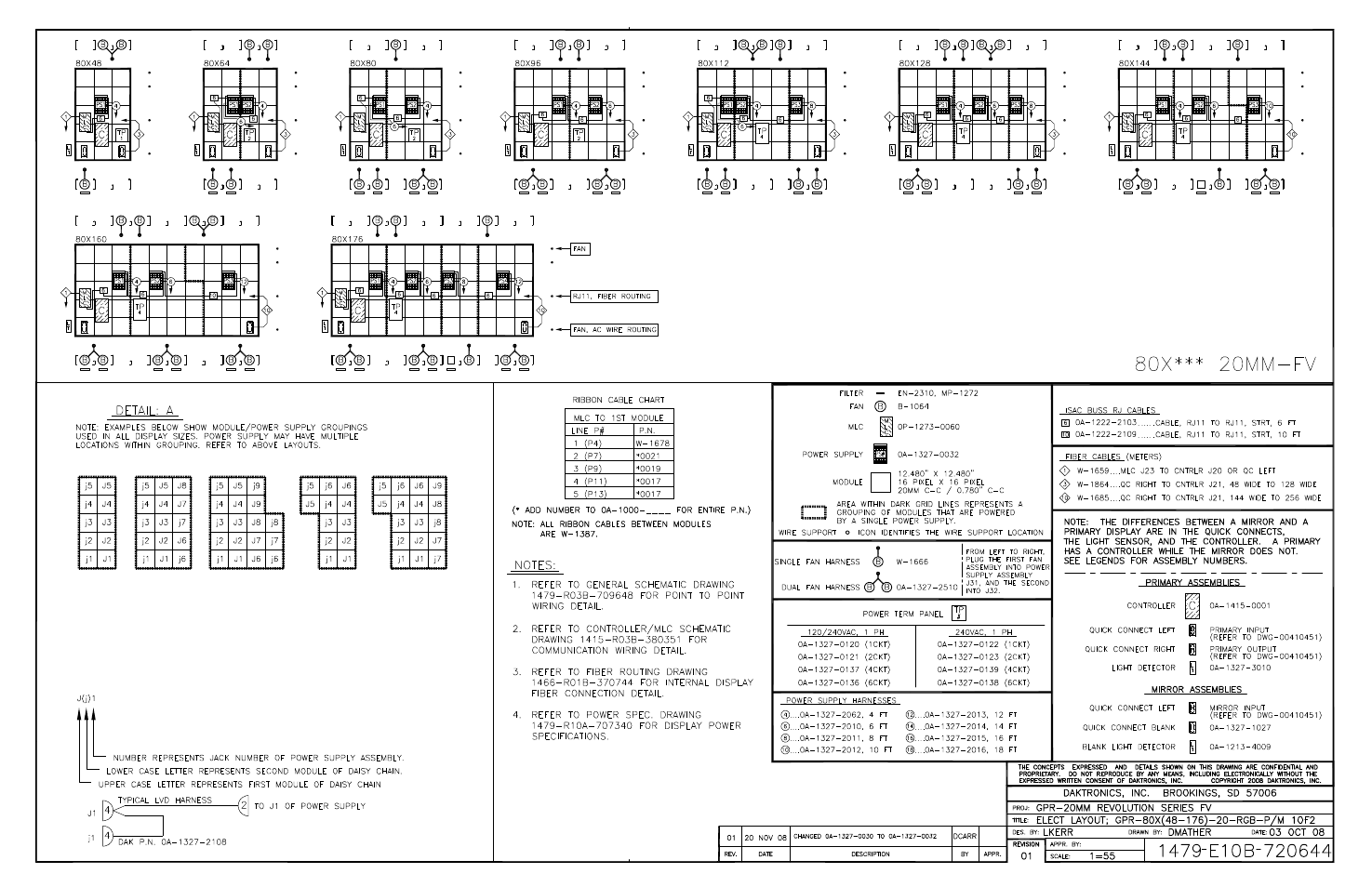 Daktronics GPR-12EV-RGB User Manual | Page 56 / 74