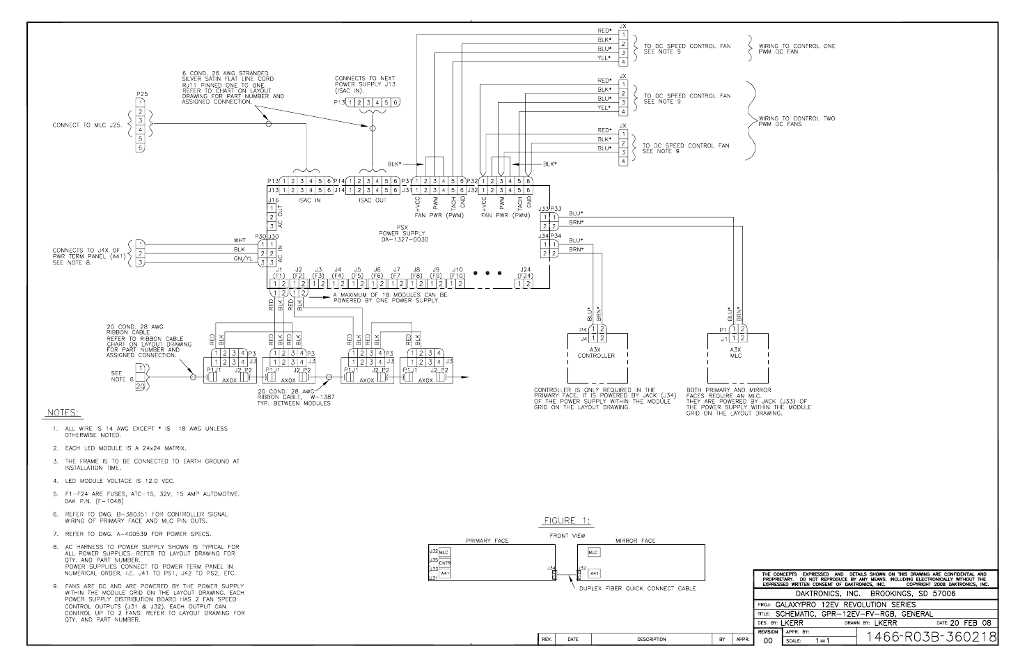 Daktronics GPR-12EV-RGB User Manual | Page 58 / 74