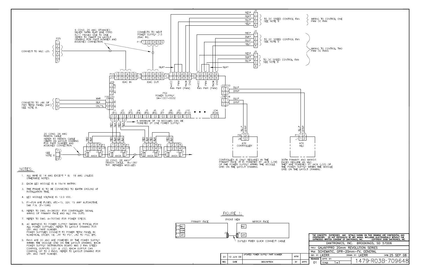 Daktronics GPR-12EV-RGB User Manual | Page 60 / 74