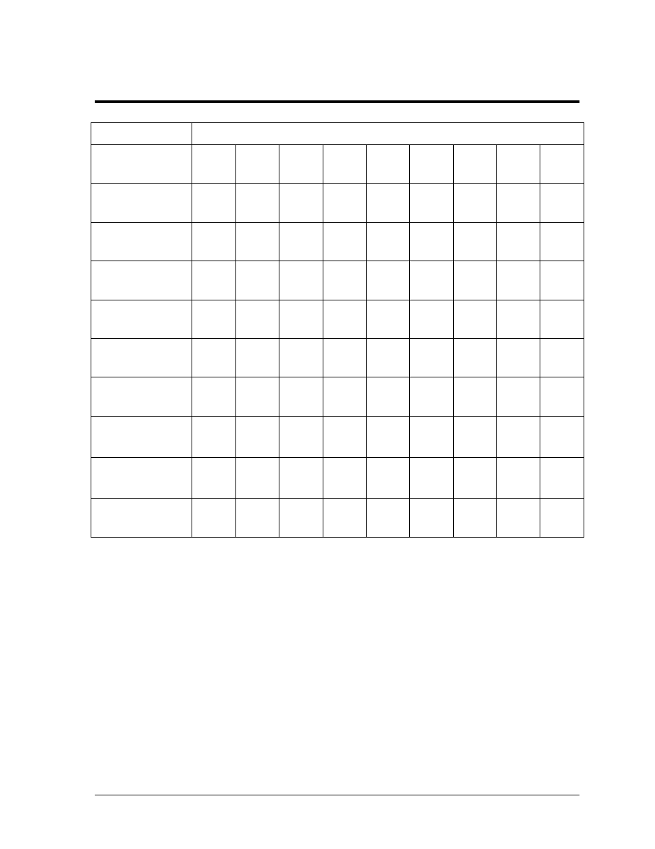Appendix c, Maintenance log, Appendix c: maintenance log | Daktronics GPR-12EV-RGB User Manual | Page 65 / 74