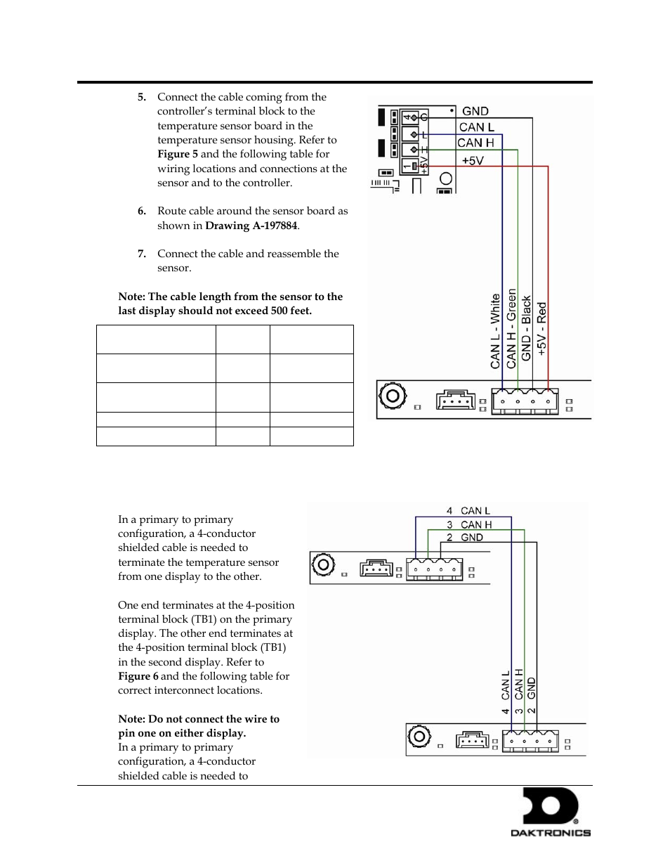 5 temperature interconnection (rare use) | Daktronics GPR-12EV-RGB User Manual | Page 71 / 74