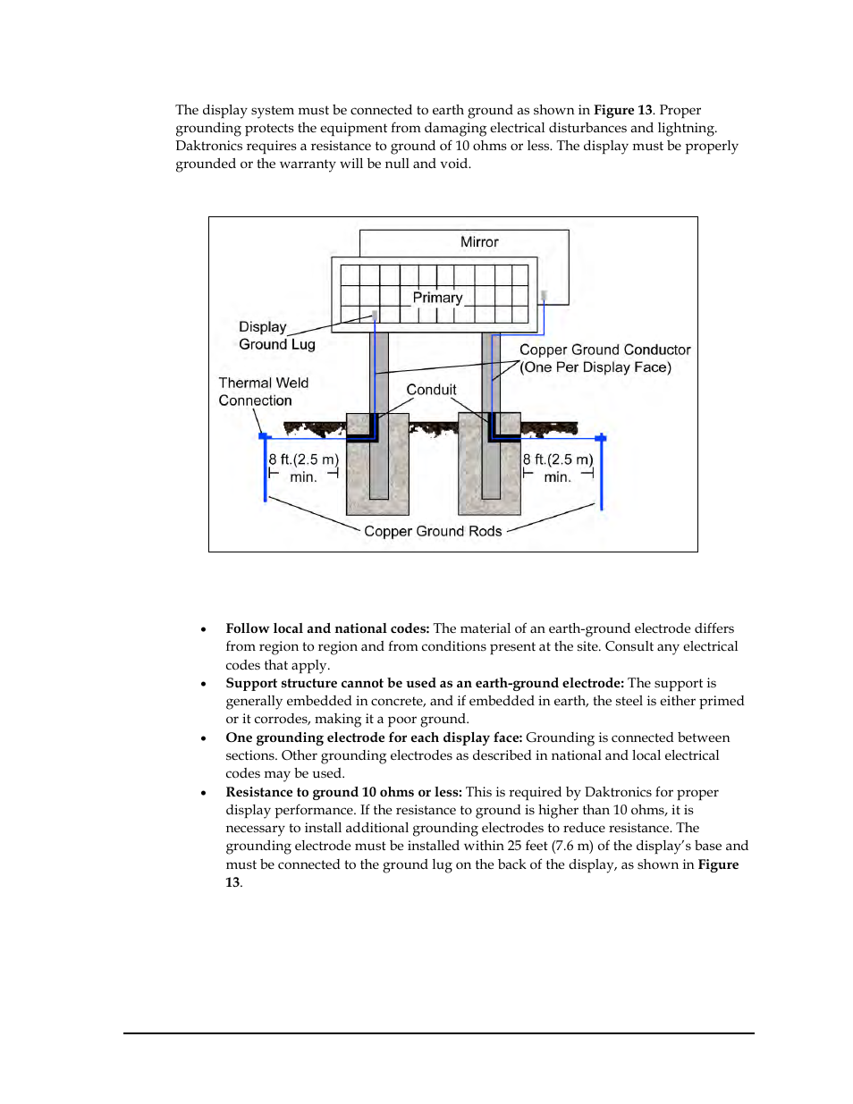 Important points about grounding | Daktronics GPR-12EV-RGB User Manual | Page 19 / 70