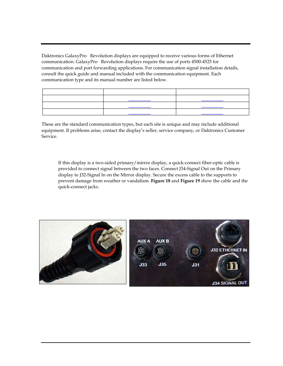 Section 4, Signal installation overview, Primary/mirror signal connection | 1 primary/mirror signal connection | Daktronics GPR-12EV-RGB User Manual | Page 23 / 70