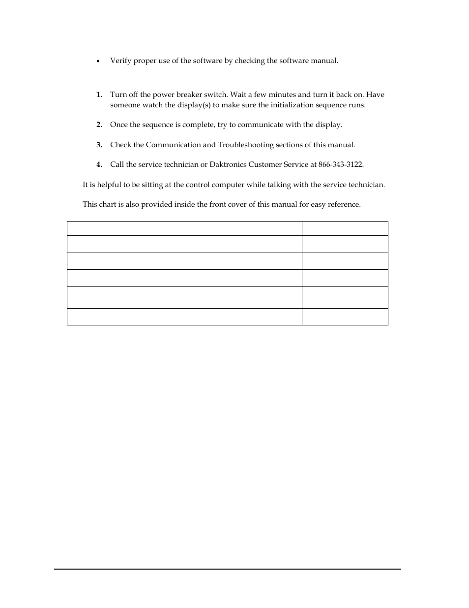 Before calling daktronics customer service | Daktronics GPR-12EV-RGB User Manual | Page 38 / 70