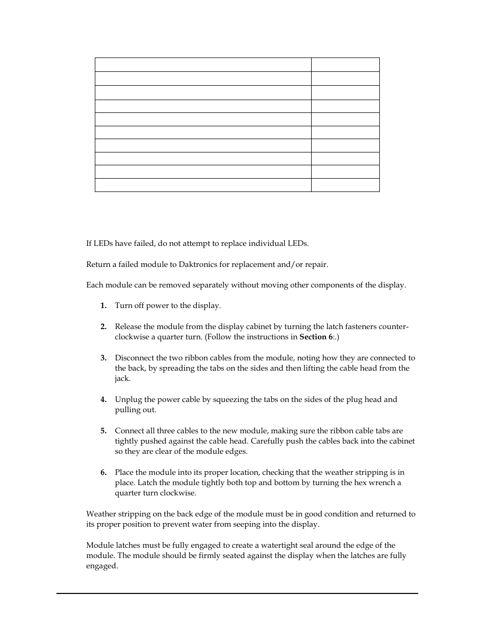 Instructions for replacing parts, Module replacement, 2 instructions for replacing parts | Daktronics GPR-12EV-RGB User Manual | Page 40 / 70