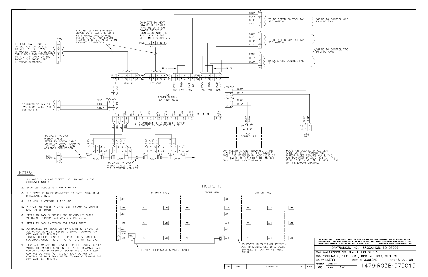 Daktronics GPR-12EV-RGB User Manual | Page 54 / 70