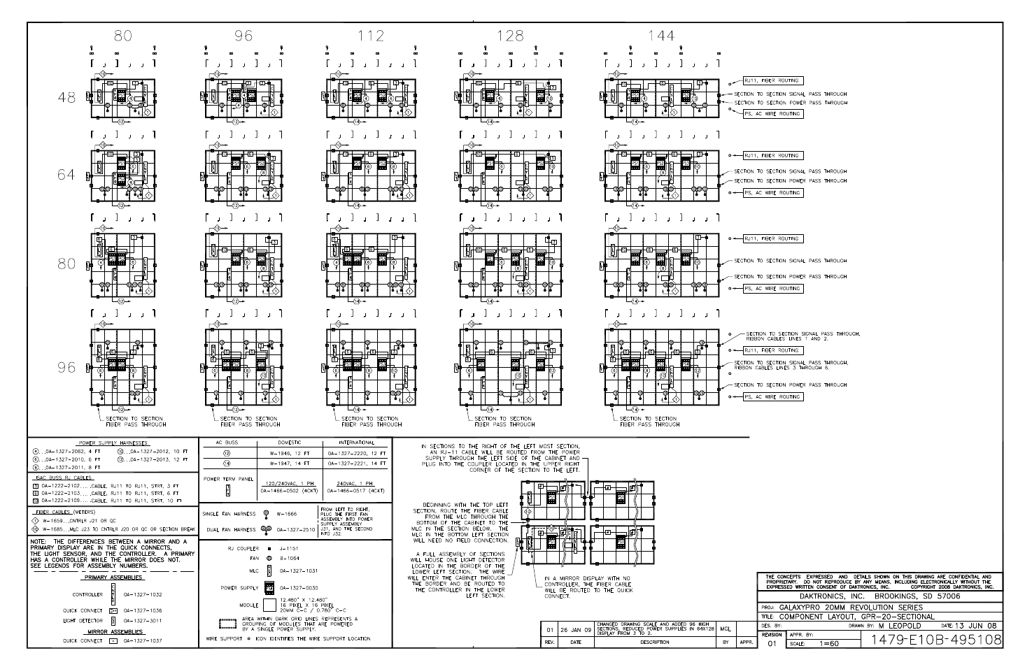 Daktronics GPR-12EV-RGB User Manual | Page 58 / 70