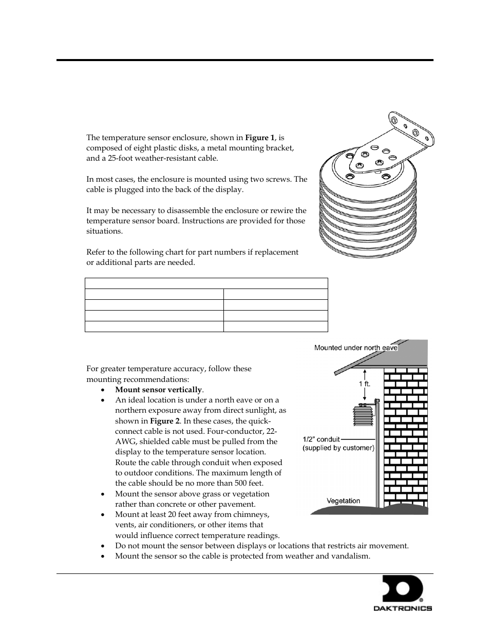 1 temperature sensor overview, 2 mounting locations | Daktronics GPR-12EV-RGB User Manual | Page 65 / 70
