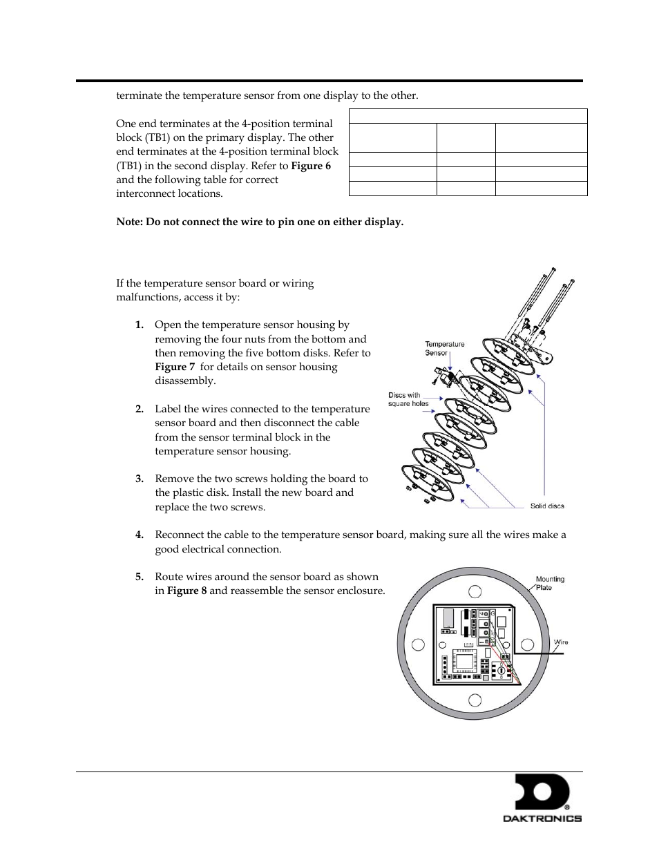 6 sensor replacement | Daktronics GPR-12EV-RGB User Manual | Page 68 / 70