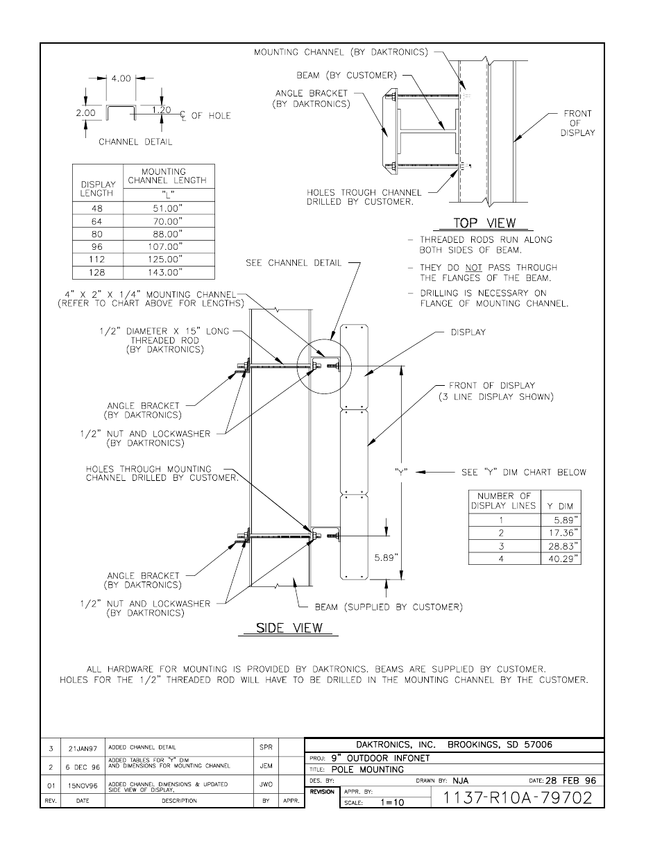 Daktronics G-1000-34-R User Manual | Page 15 / 48