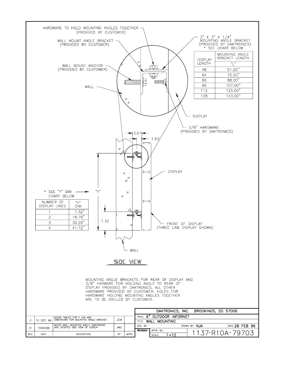 Daktronics G-1000-34-R User Manual | Page 16 / 48