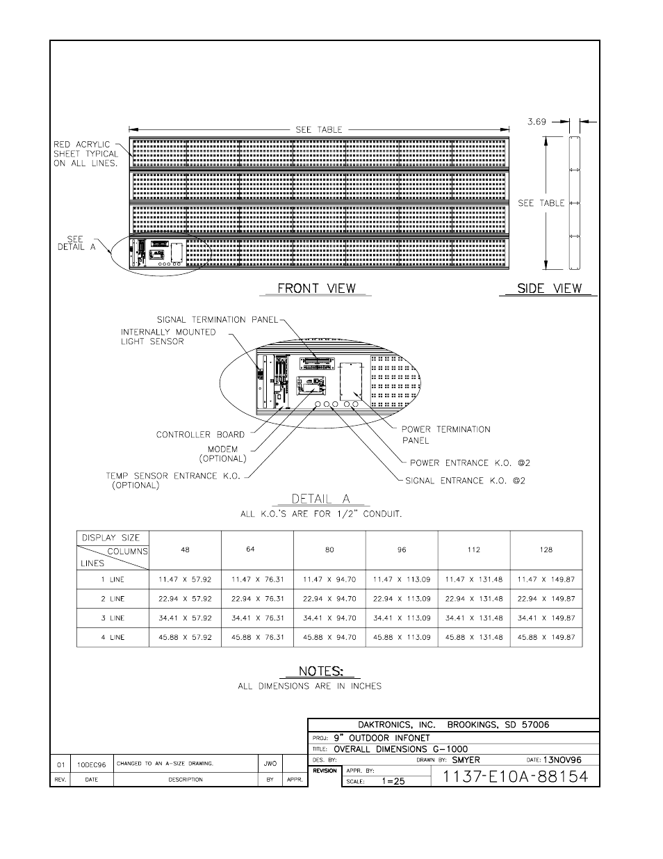 Daktronics G-1000-34-R User Manual | Page 22 / 48