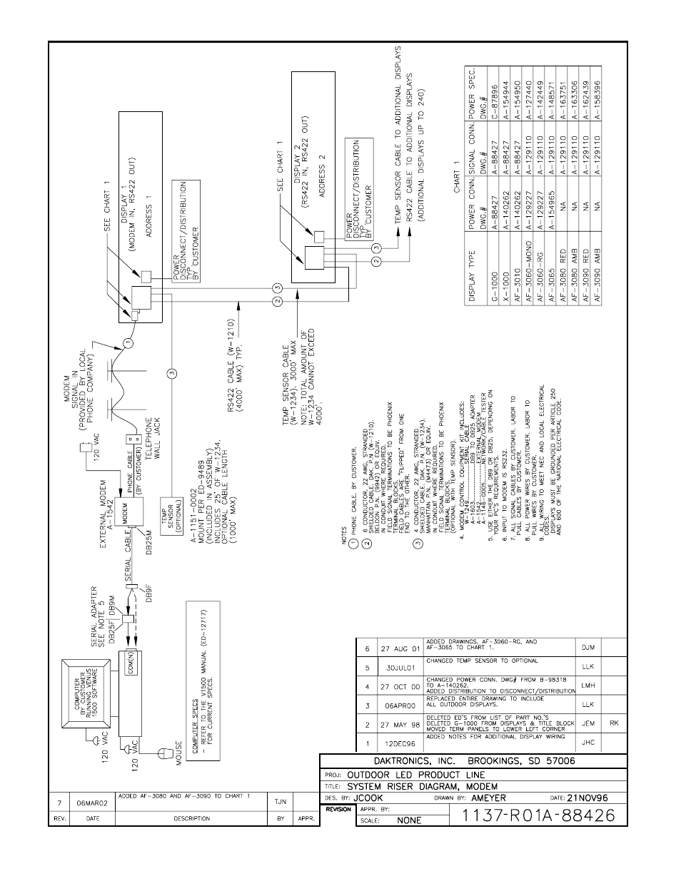 Daktronics G-1000-34-R User Manual | Page 24 / 48
