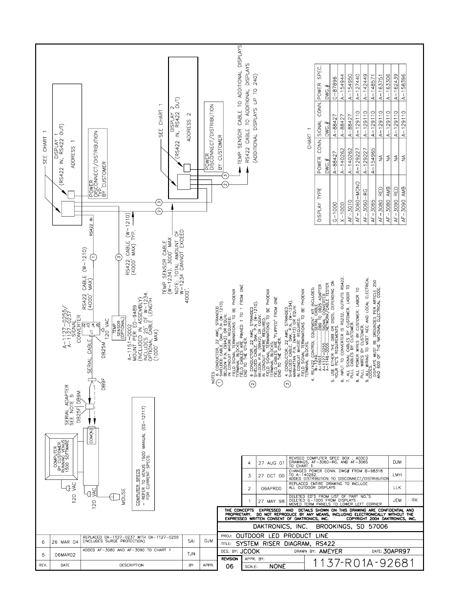 Daktronics G-1000-34-R User Manual | Page 26 / 48