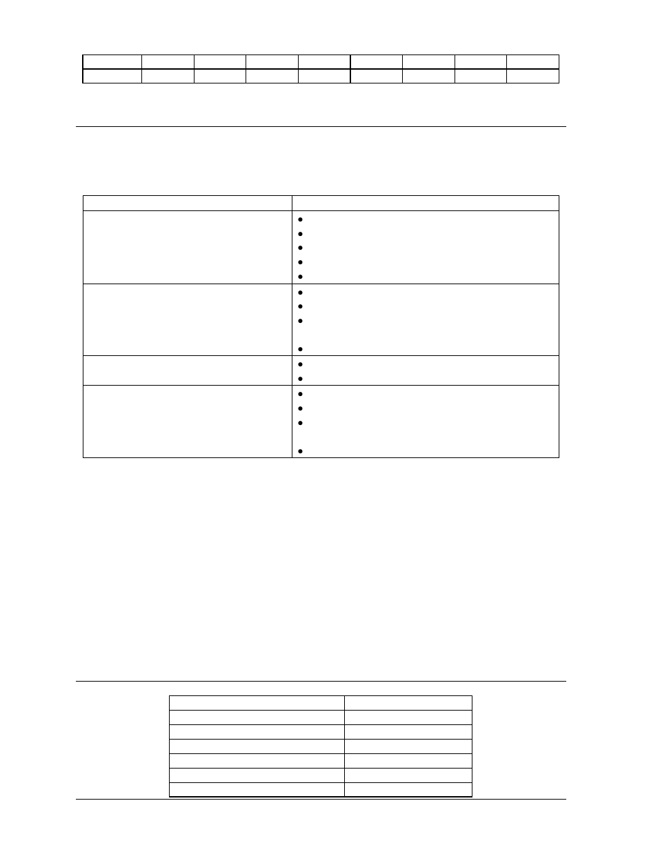 5 troubleshooting, 6 replacement parts, 5troubleshooting -6 | 6replacement parts -6 | Daktronics G-100-7.6-R User Manual | Page 26 / 31