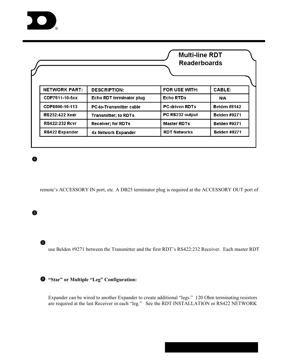 Daktronics Labelle GL100 User Manual | 5 pages